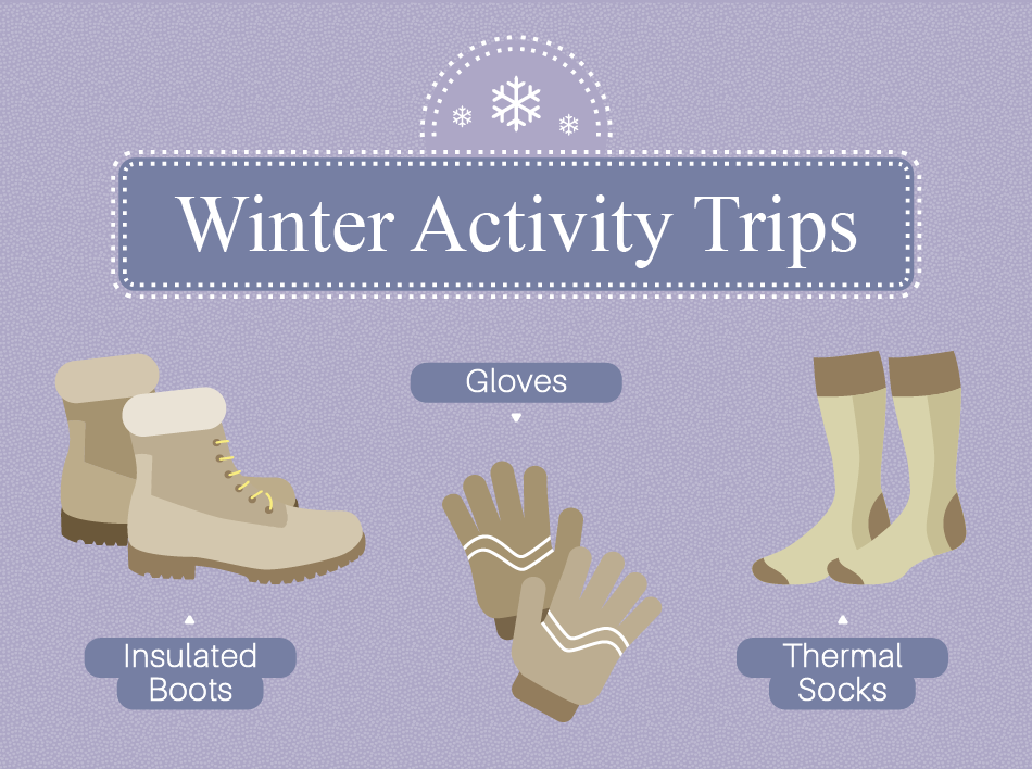Winter Activity Trips