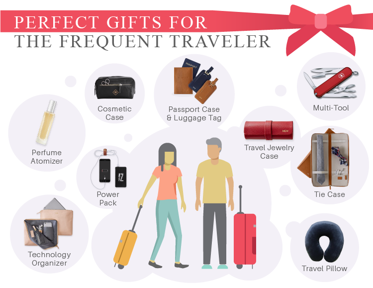 Perfect Gifts For The Frequent Traveler