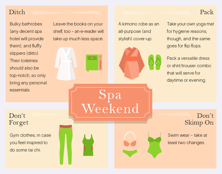 Spa Weekend