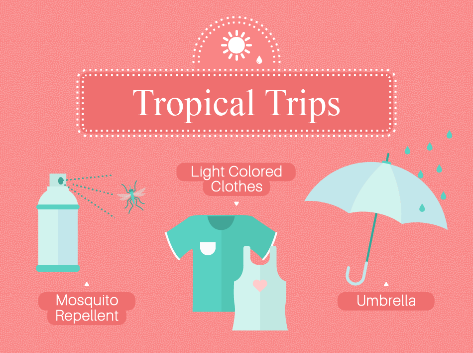 Tropical Climate