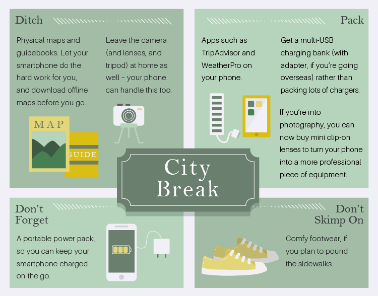 City Break