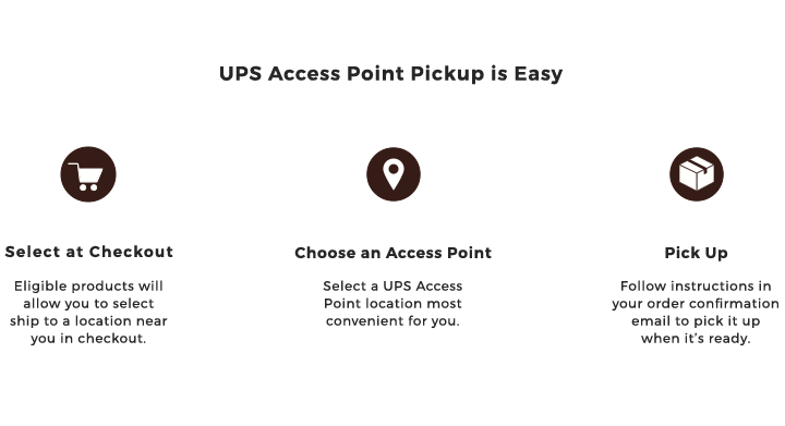 UPS Access Point Pickup is Easy
