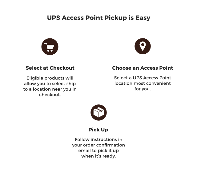 UPS Access Point Pickup is Easy