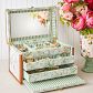 Video 1 for Sanderson Deluxe Jewelry Trunk