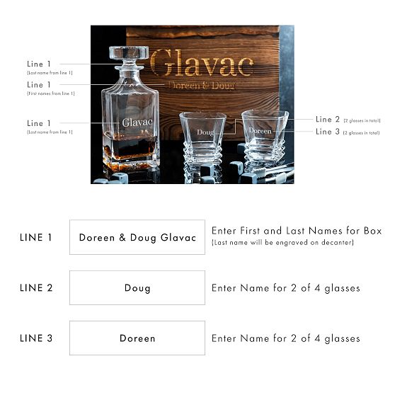 Whiskey Decanter Gift Set