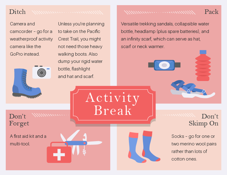 Activity Break